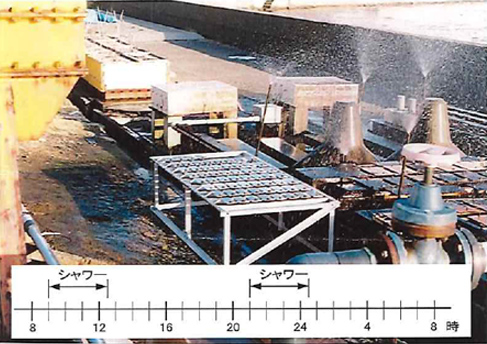 海水シャワー暴露試験場とシャワーサイクル